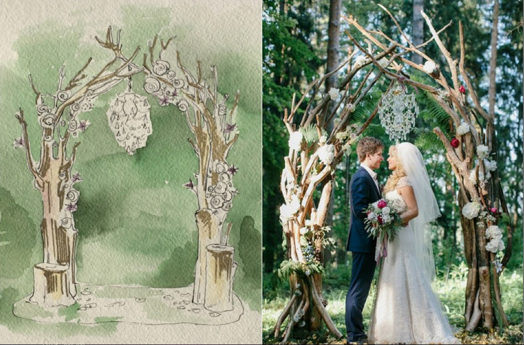 Свадебная флористика и декор&nbsp;Студия флористики и декора FLOWERSOUL : 