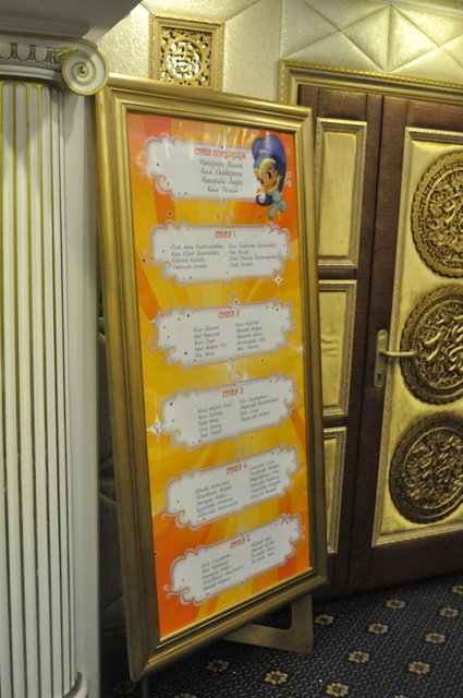 Оформление детских праздников&nbsp;Студия флористики и декора FLOWERSOUL : 