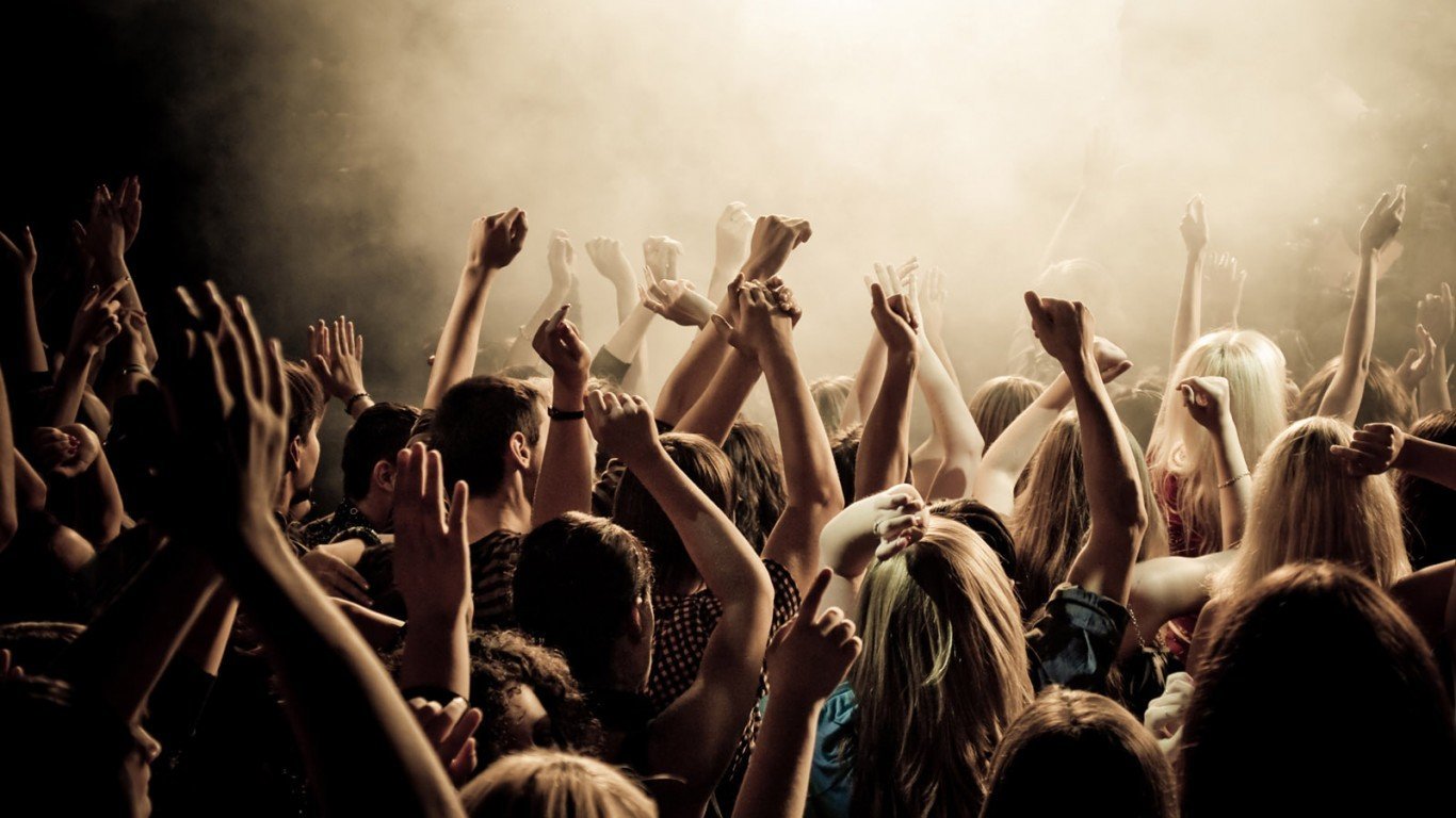 Мероприятия&nbsp;Артем Production : 