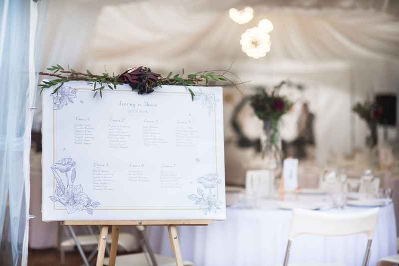 Свадебный шатёр&nbsp;Свадебный шатёр "Фабрика" : 