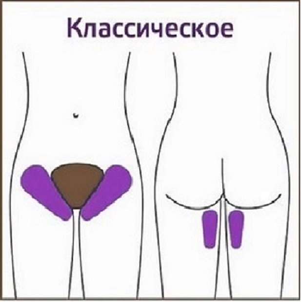 Шугаринг в удовольствие Карамельные ножки, спа-кабинет : 