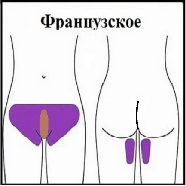 Шугаринг в удовольствие Карамельные ножки, спа-кабинет : 
