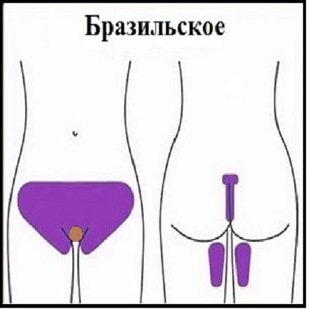 Шугаринг в удовольствие Карамельные ножки, спа-кабинет : 