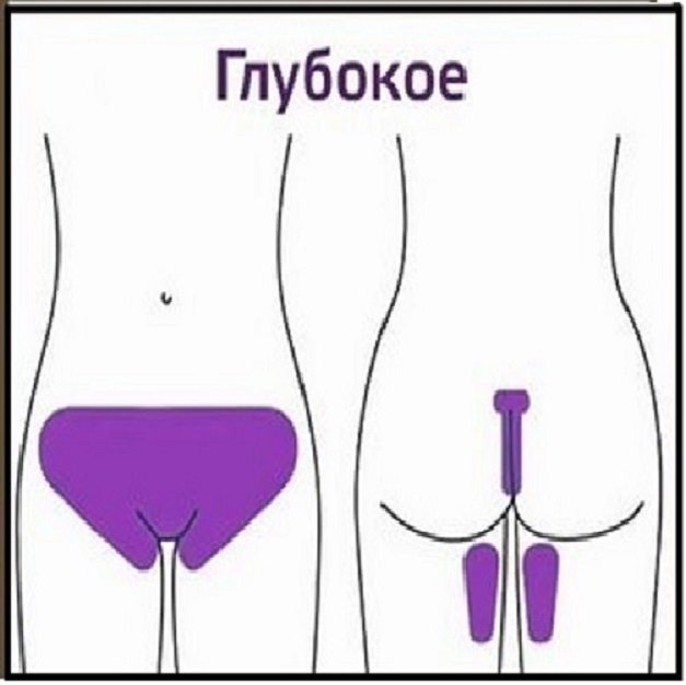 Шугаринг в удовольствие Карамельные ножки, спа-кабинет : 