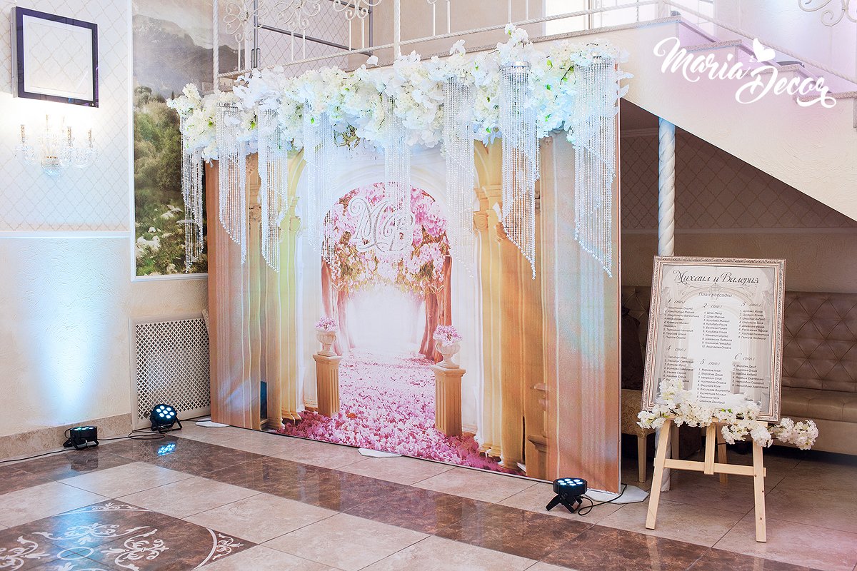 Наши свадьбы 2017&nbsp;Свадебное агентство WEDDING CITY : 