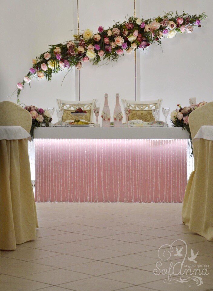 классика&nbsp;Студия декора Sofanna : 